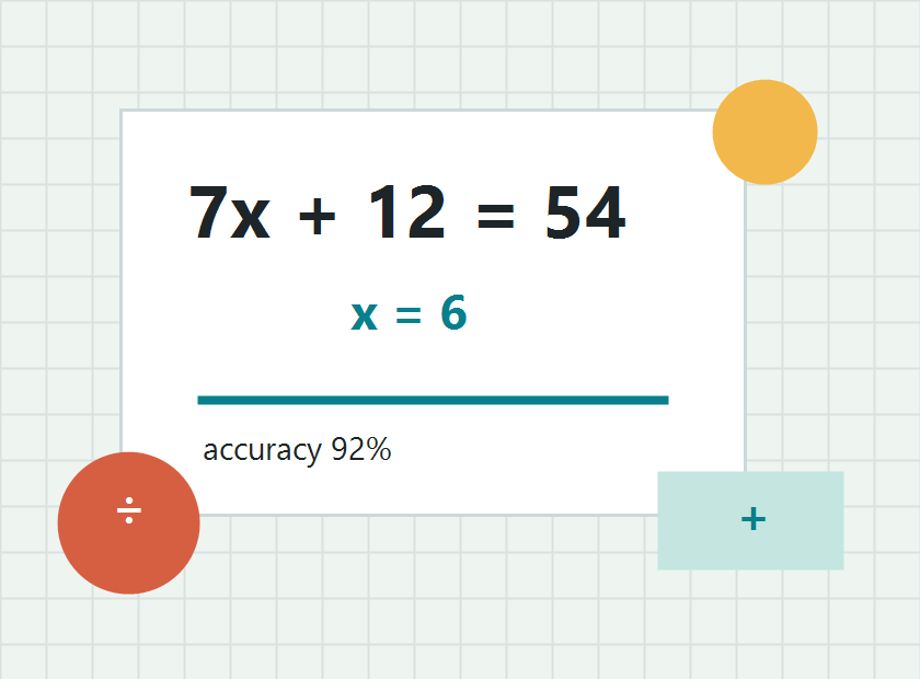 A tidy math practice workspace with charts and pencils